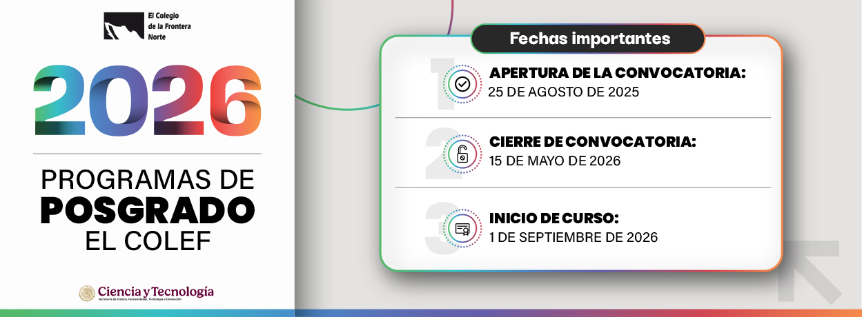 Posgrados0